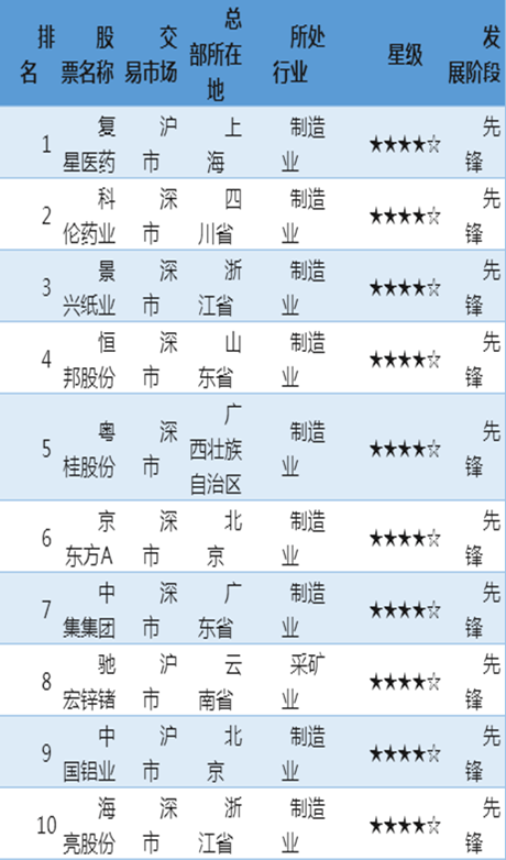 0330158554316941755.png 图片1.png